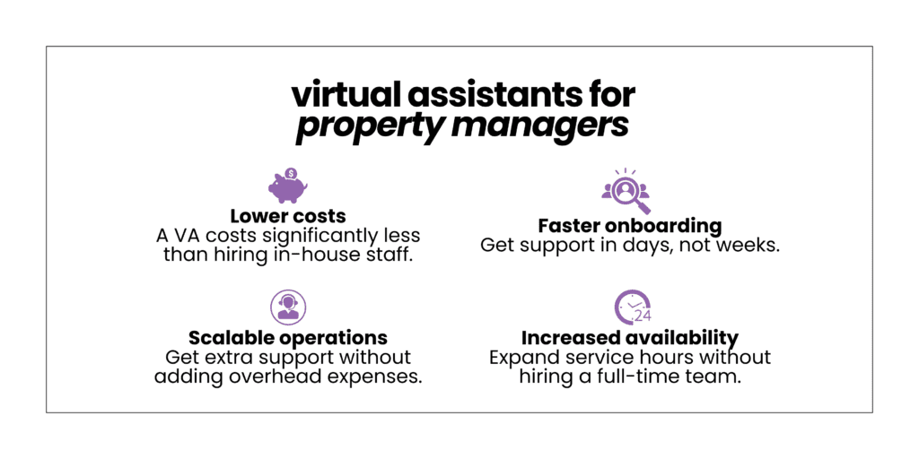 real estate virtual assistant